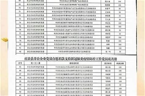 公司吉凶筆劃|公司命名筆劃專家分析